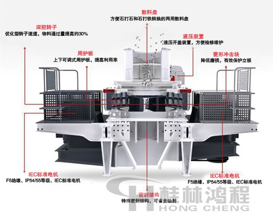 制砂機，制砂機廠家